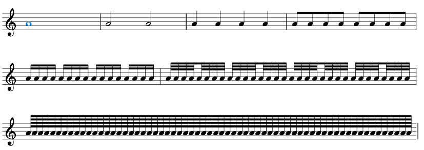 diferentes duraciones para leer partituras